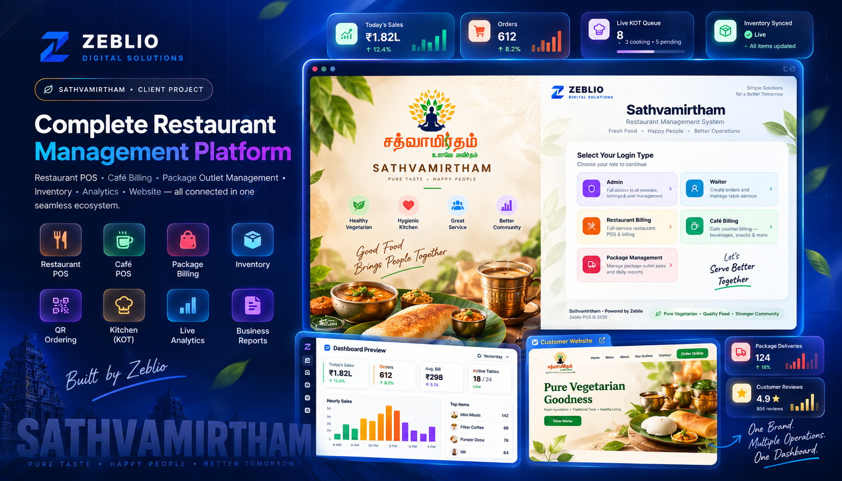 Sathvamirtham Flagship Showcase